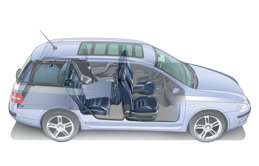  Fiat Stilo Wagon 2002 года  (фото 10 из 69)